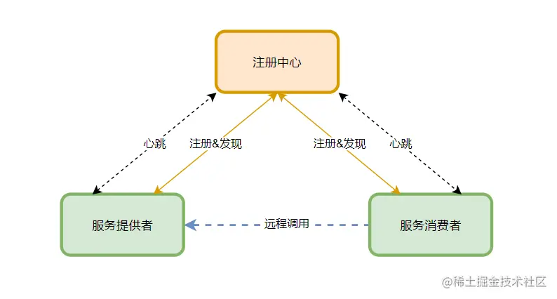 Snipaste_2022-04-08_23-22-44.png