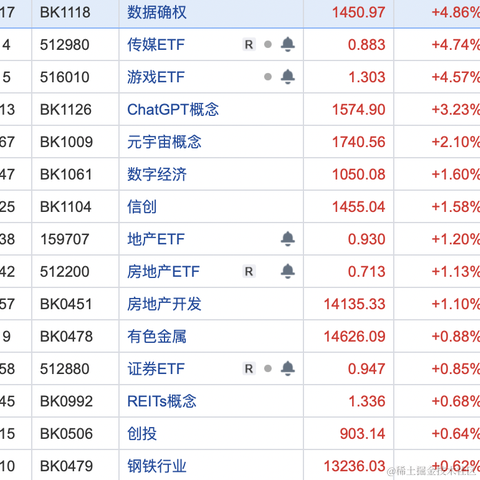 面包真好喝于2023-04-11 14:50发布的图片