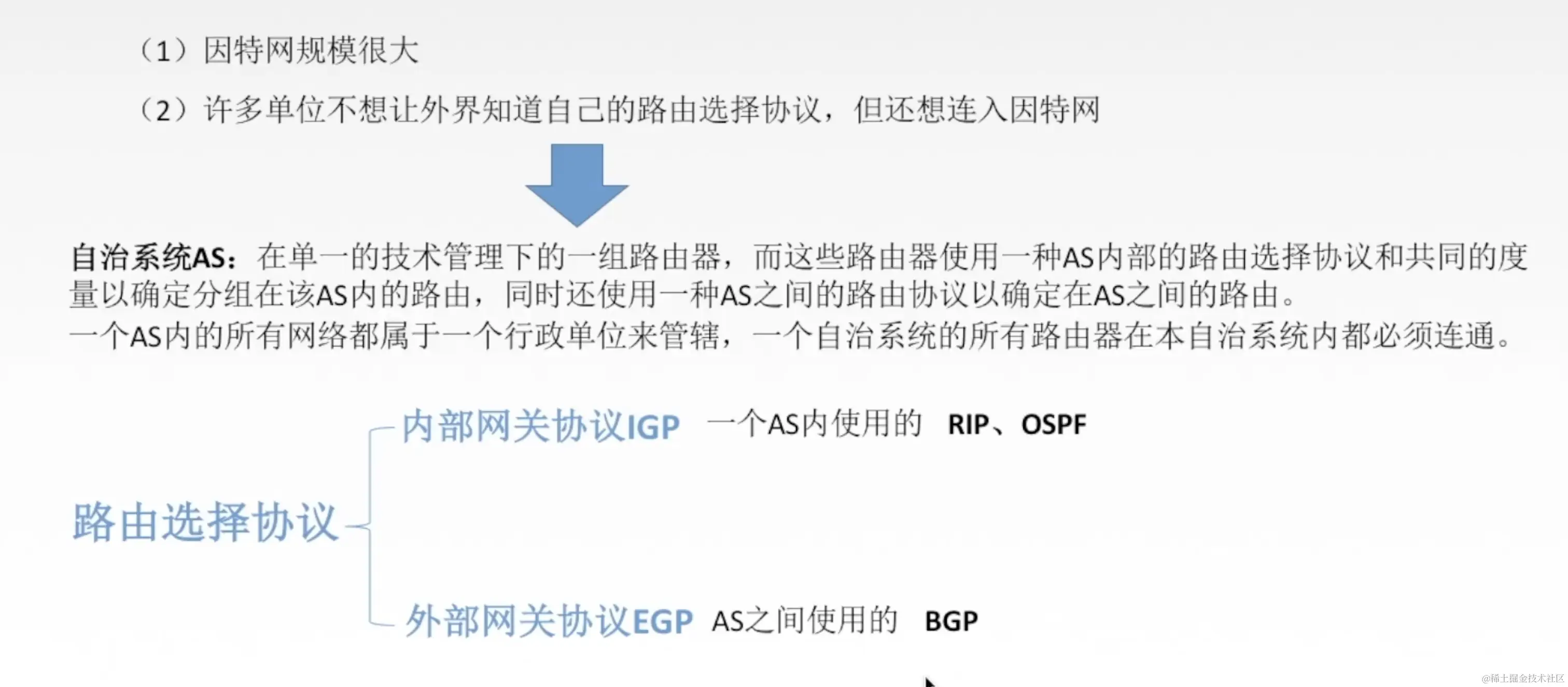 分层次的路由协议选择