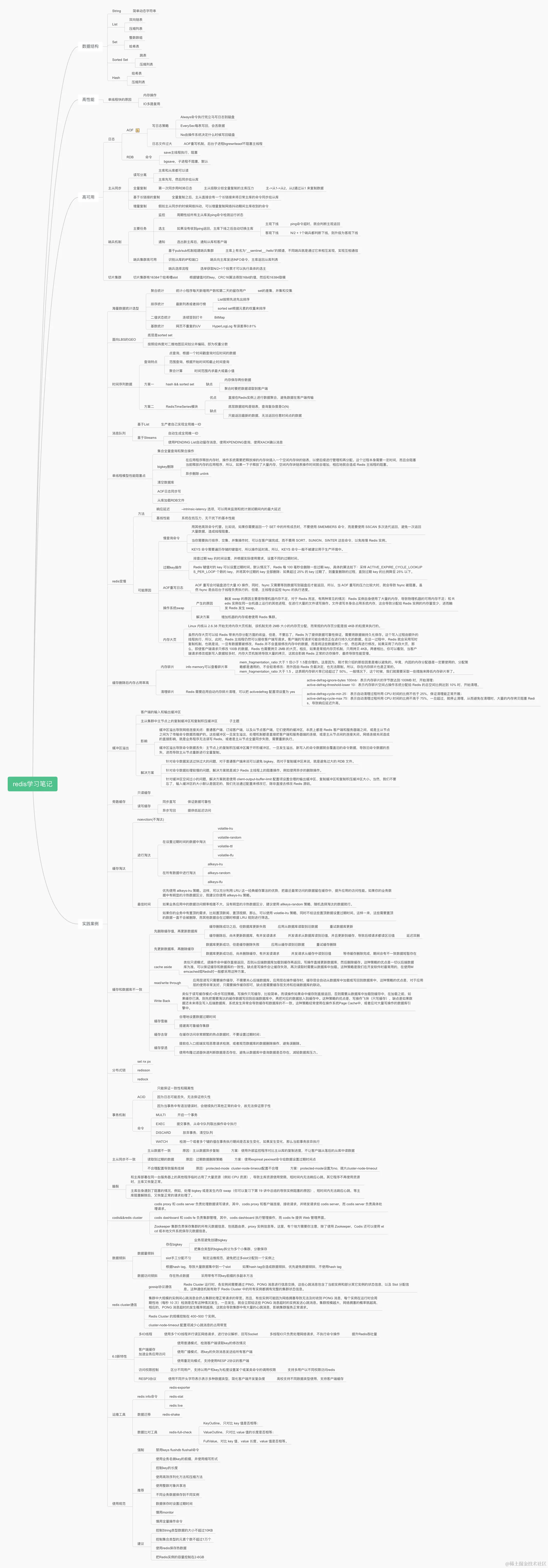 redis学习笔记.png