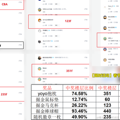沸点小助手于2022-01-27 17:38发布的图片