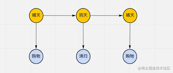 屏幕快照 2022-05-25 下午8.10.41.png