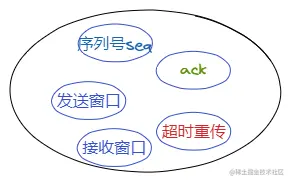 tcp9.png