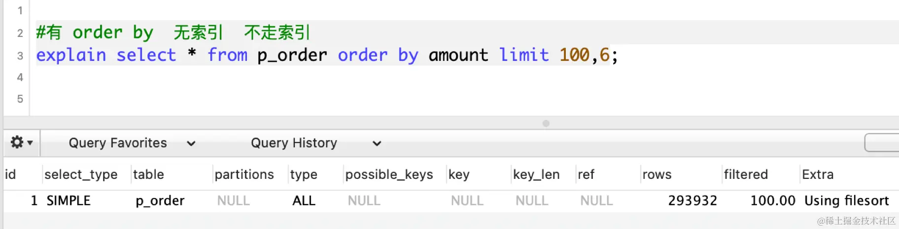 MySQL分页查询中的LIMIT子句是如何工作的？