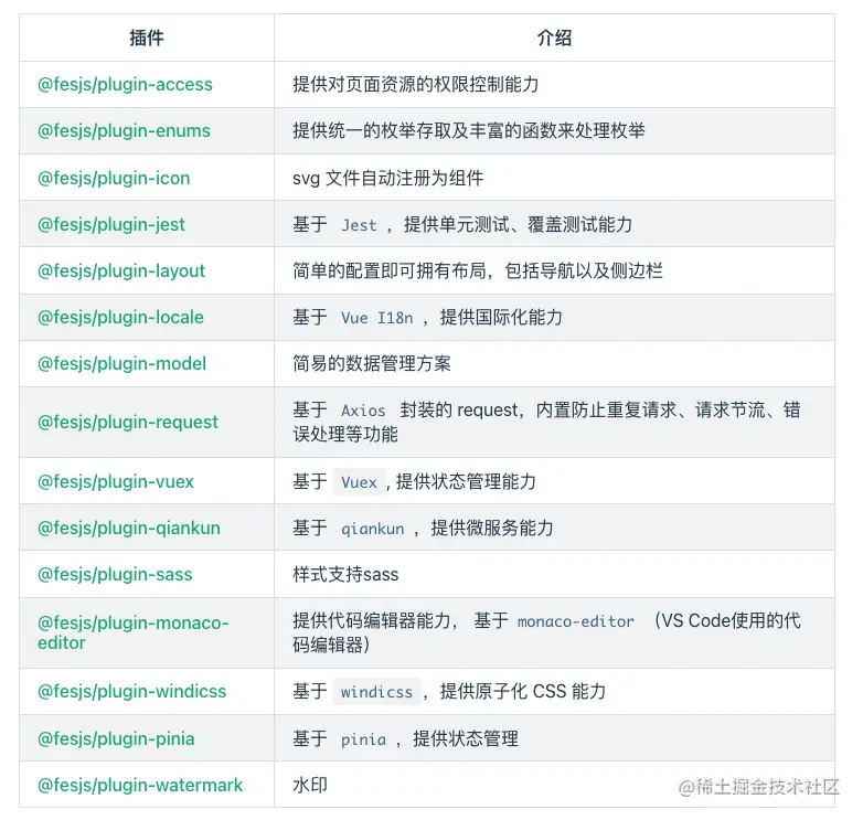 截屏2022-05-24 下午7.47.50.png