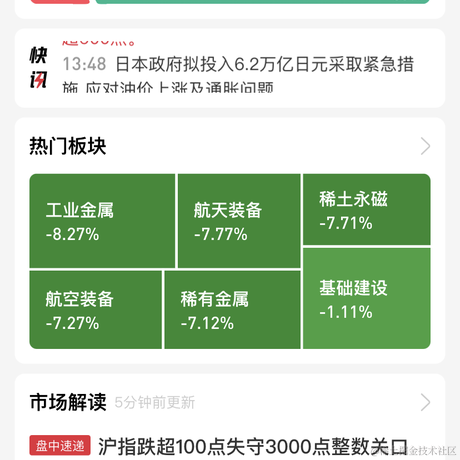 鲤鲤本鲤鲤于2022-04-25 17:36发布的图片