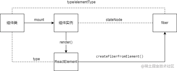 Untitled Diagram.drawio.png