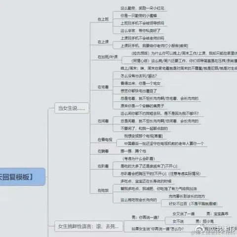 你在搞神魔恋于2023-05-25 16:14发布的图片