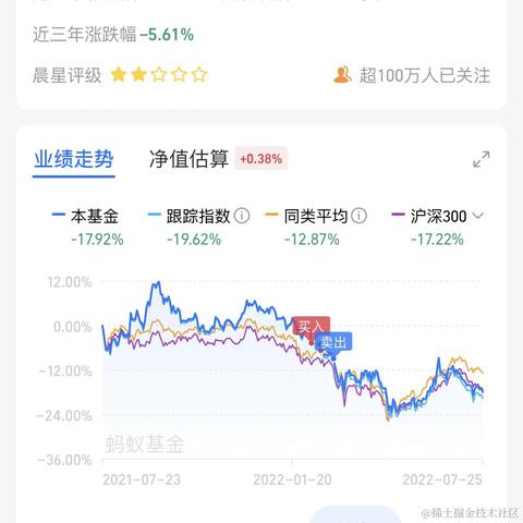 面包真好喝于2022-07-26 13:47发布的图片
