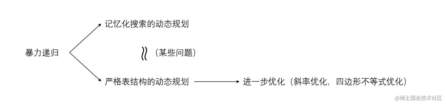 20211024205956.png