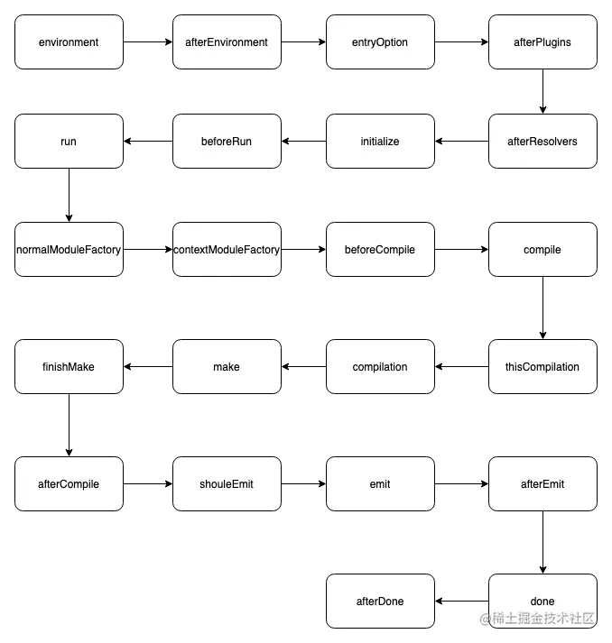 Pasted image 20220810123517.png