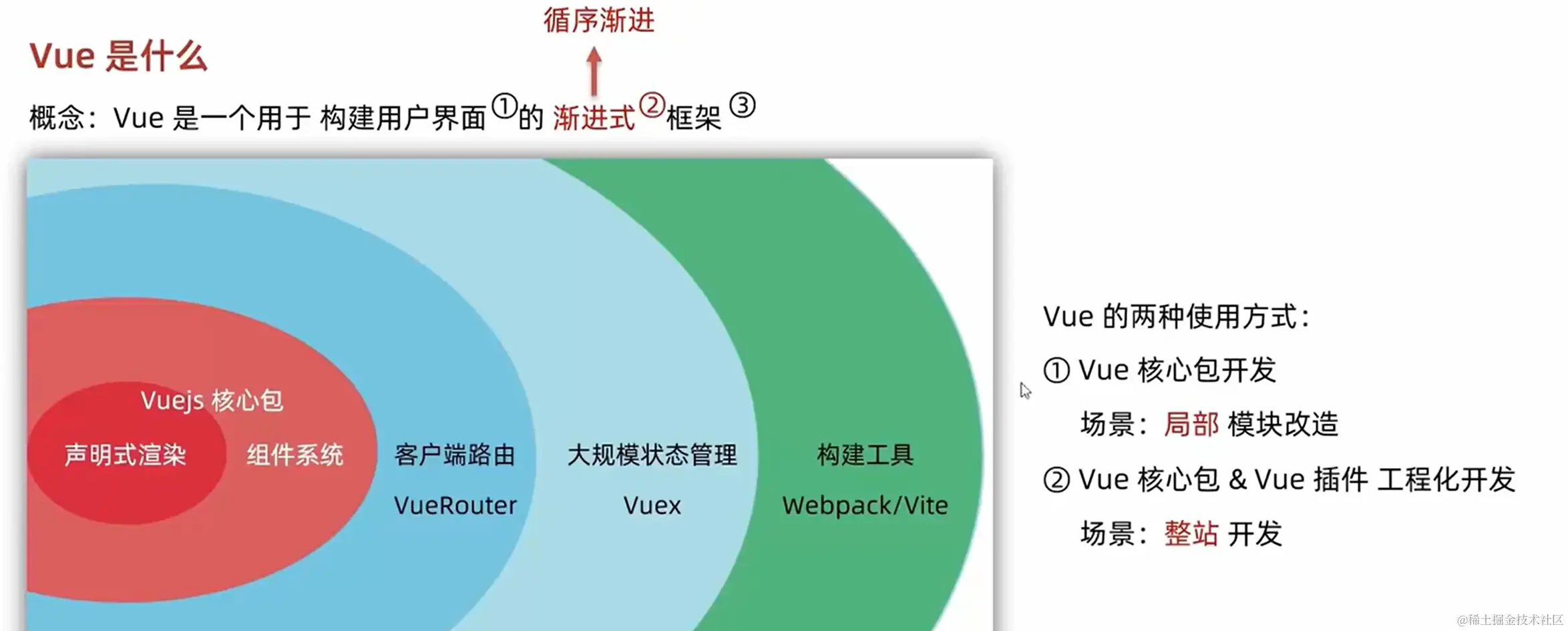 屏幕截图 2024-01-19 220920.png