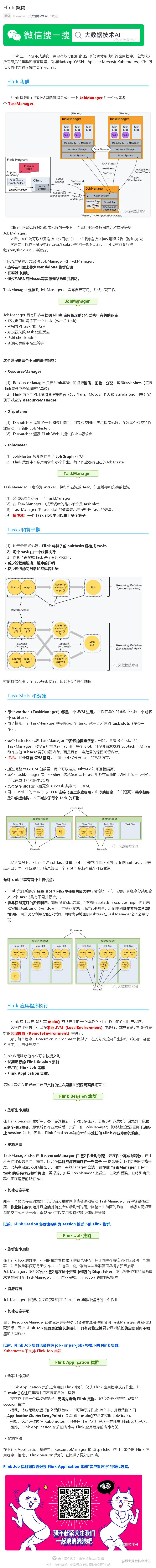 Flink 架构_壹伴长图1.jpg