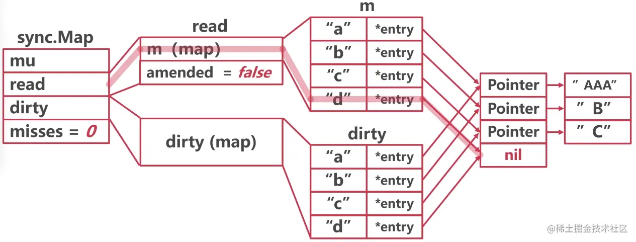 Pasted image 20230511211202.png