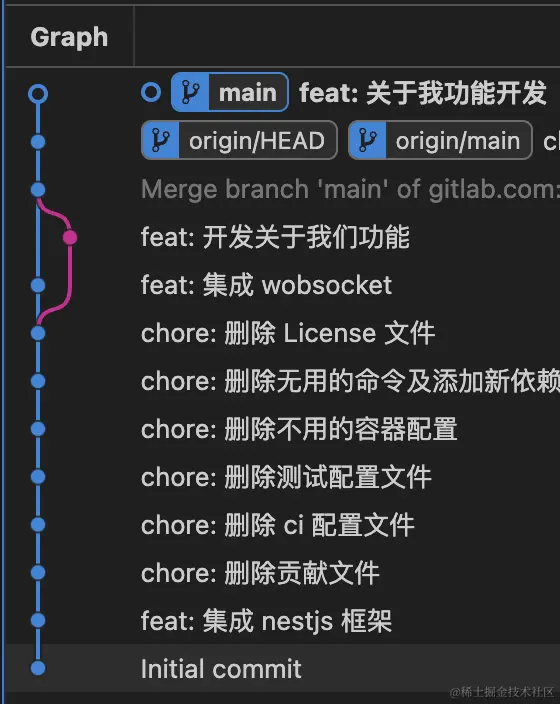 截屏2024-04-30 22.58.08.png