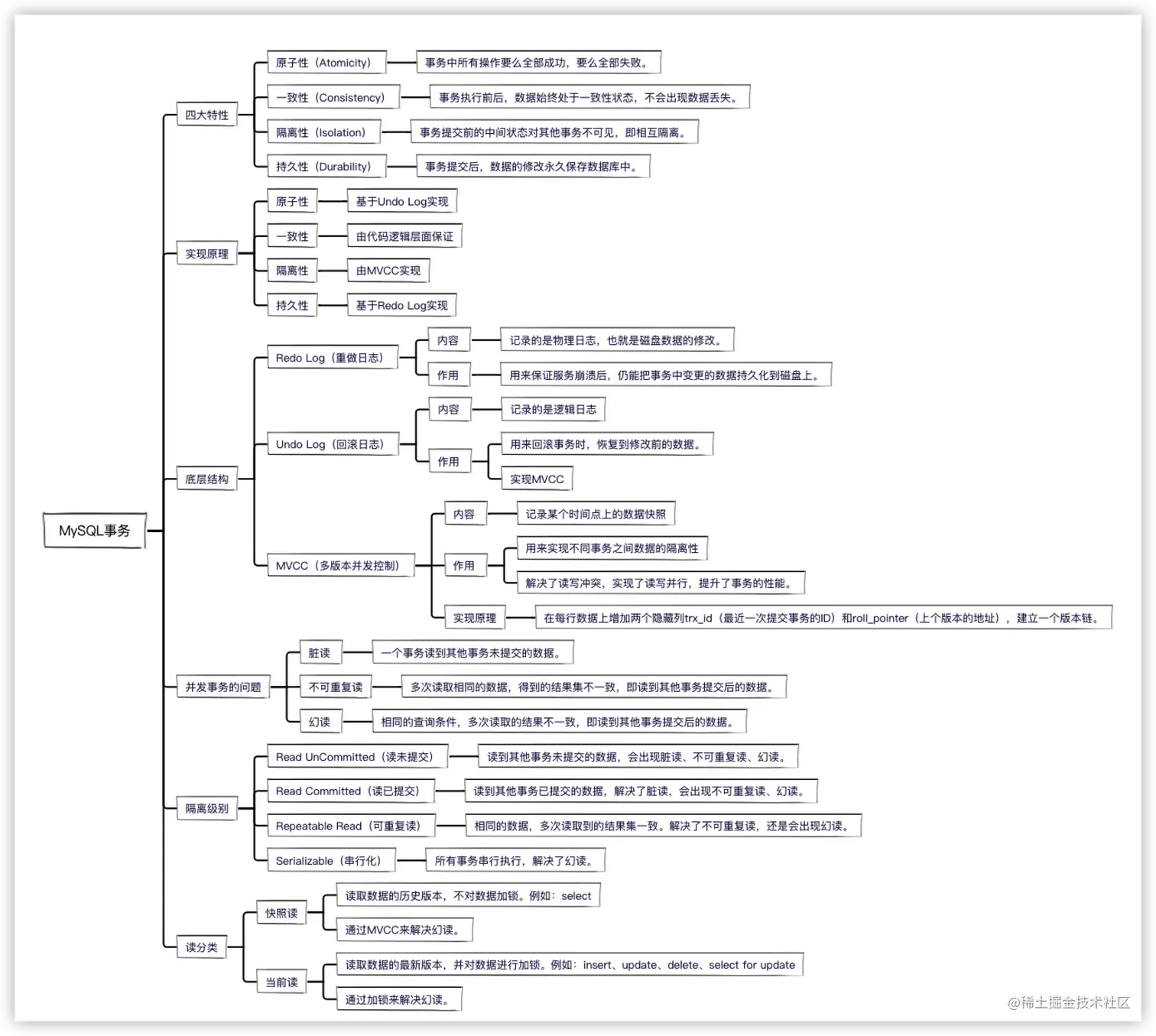 iShot2022-05-16 16.58.56.png