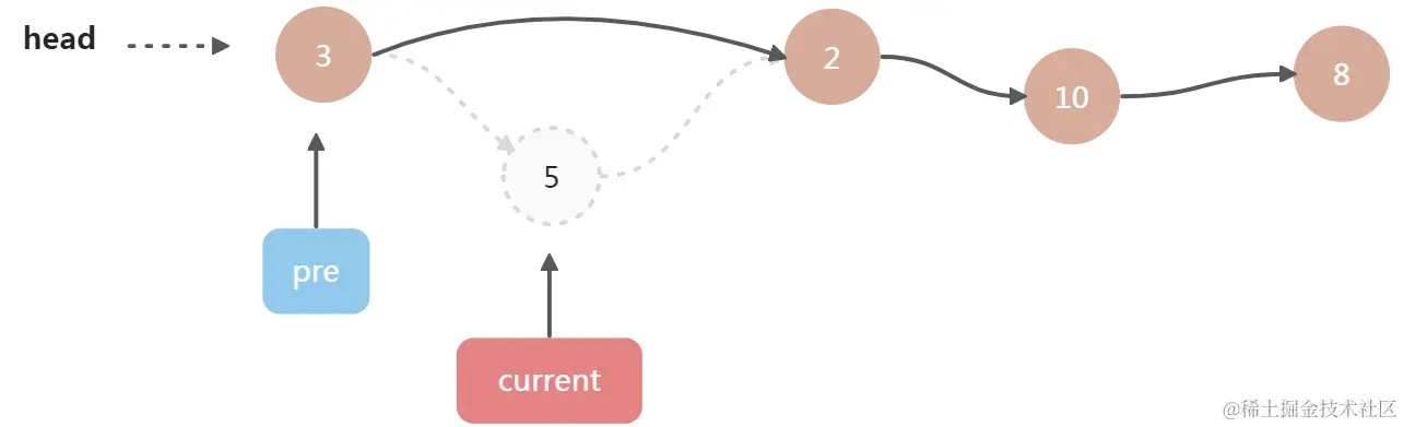 yuque_diagram (4).jpg