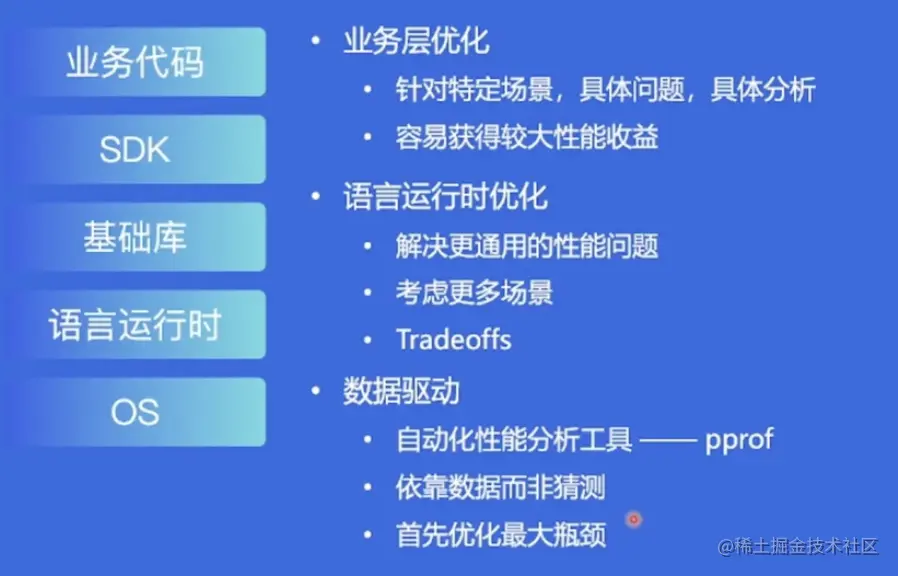 截屏2023-01-19 上午11.21.02.png