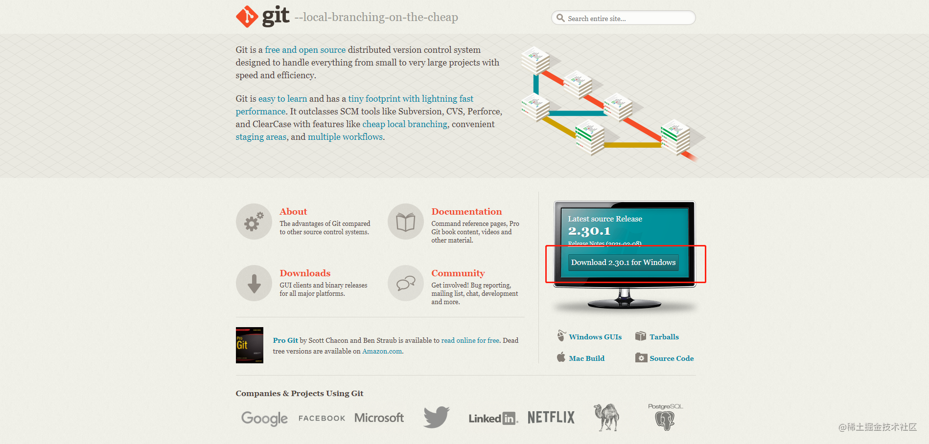 Git version control (I) : Basic process and principle - Moment For ...