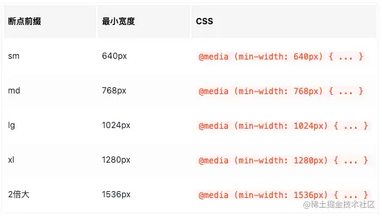 Pasted image 20230606213705.png