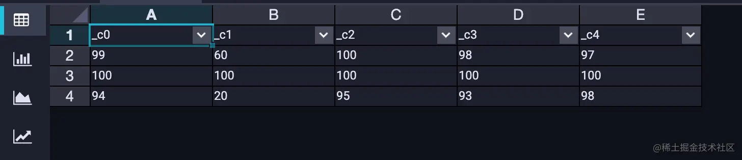 JSON_TUPLE读取json数据_01.jpg