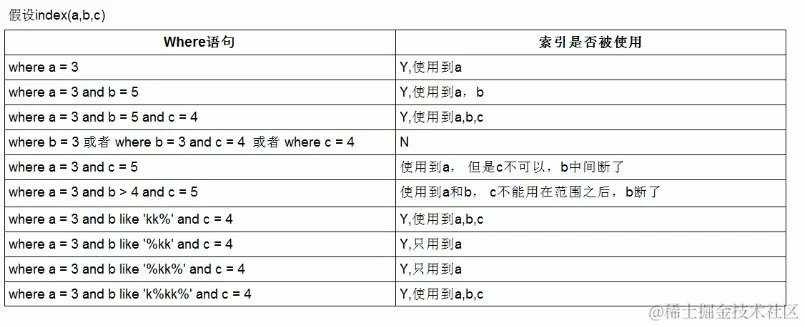 Pasted image 20240331213427.png