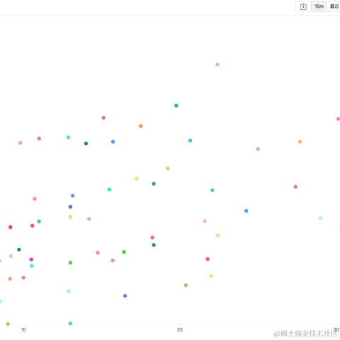 Yestodorrow于2022-11-03 14:58发布的图片