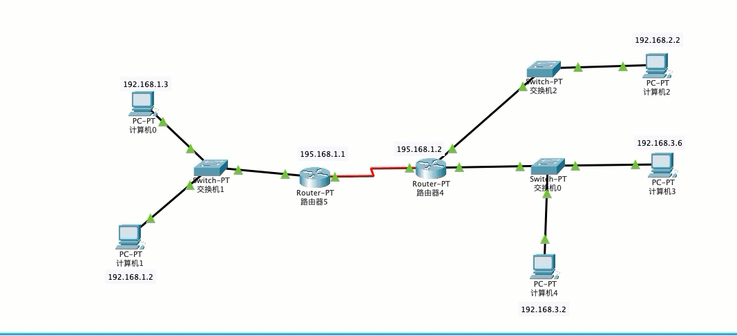 屏幕录制2021-11-26 上午9.45.22 (1).gif