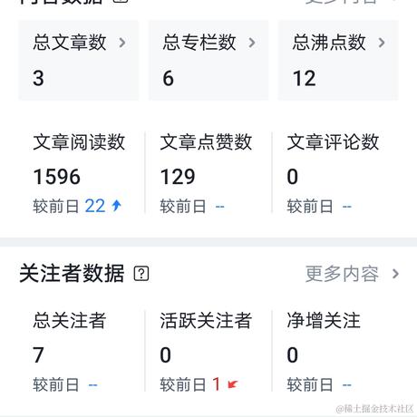 海拥于2021-05-23 17:36发布的图片