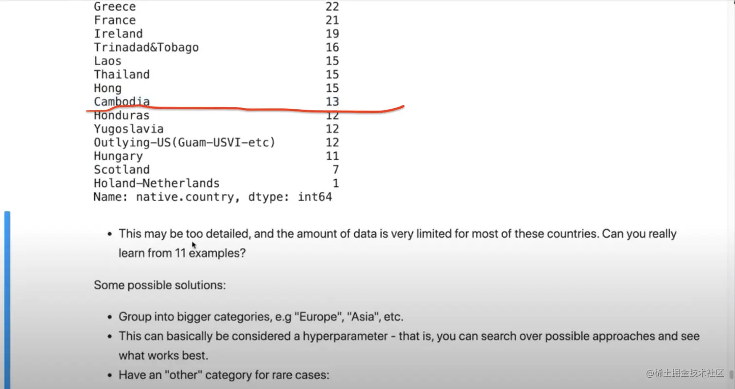 截屏2022-12-02 下午3.37.28.png