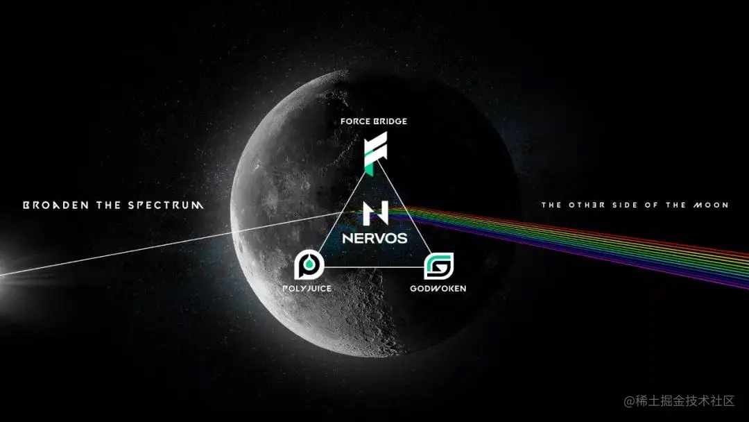 Nervos 联合 Gitcoin 共同推出 5 万美元的开发者赏金计划1.jpg