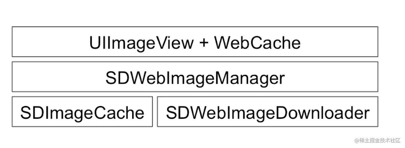 截屏2022-10-29 14.53.25.png