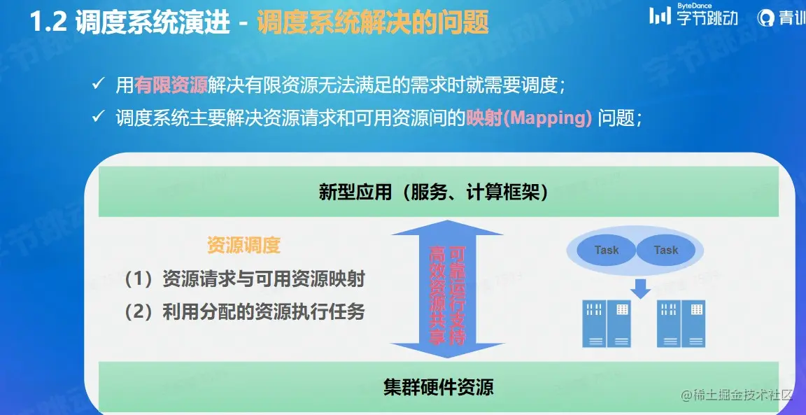 屏幕截图 2022-08-15 174556.jpg