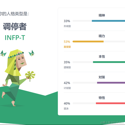 Ayanokouji丶于2022-04-15 14:20发布的图片