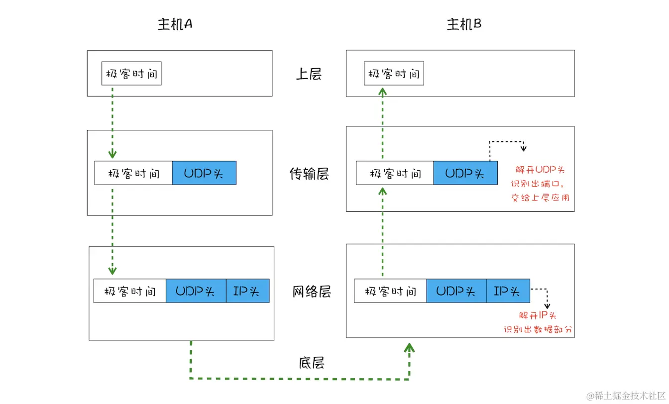 Screenshot 2024-03-14 at 23.31.49.png
