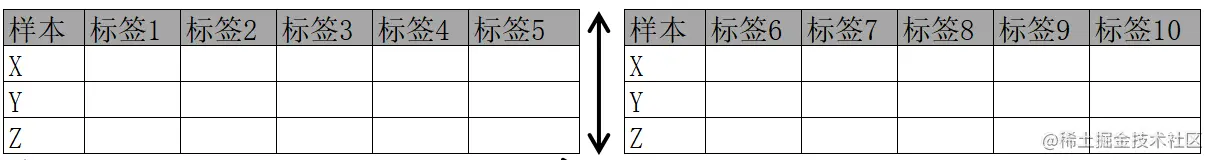 纵向联邦学习.png