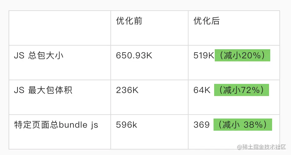 截屏2021-05-21 下午7.23.13.png