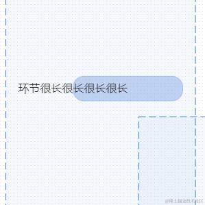 程序员bling于2024-07-12 18:37发布的图片