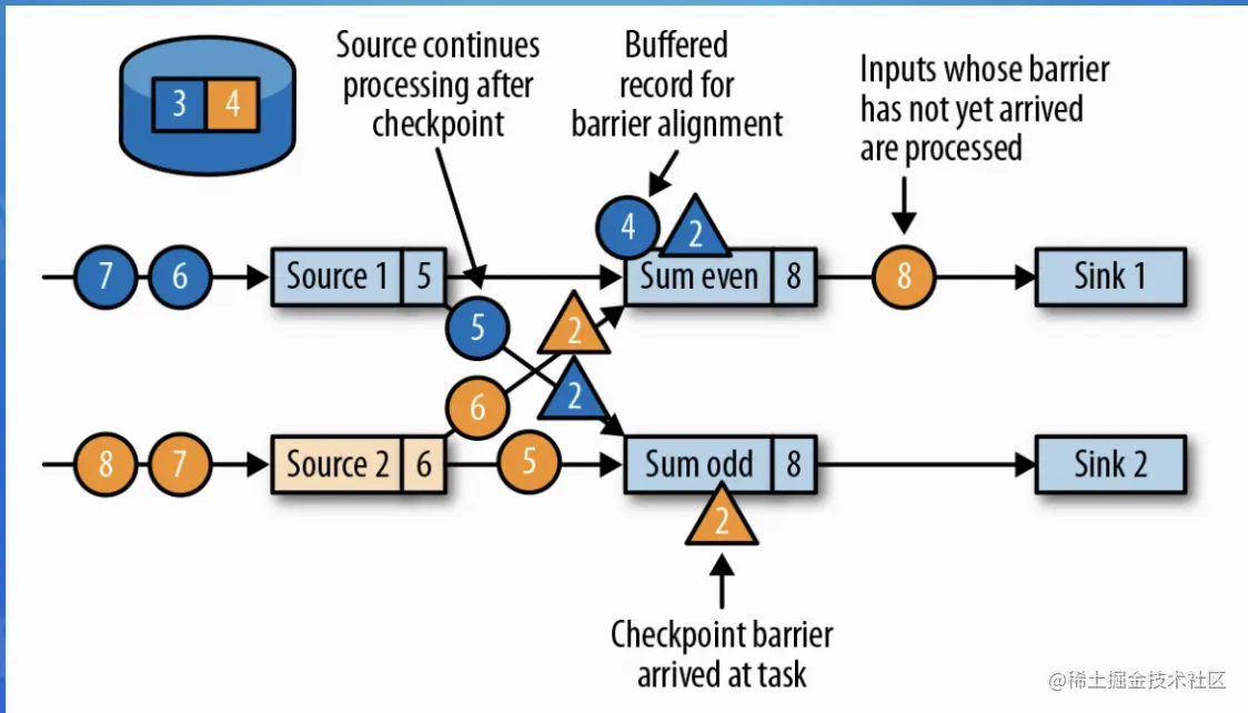 截屏2022-07-27 18.25.04.png