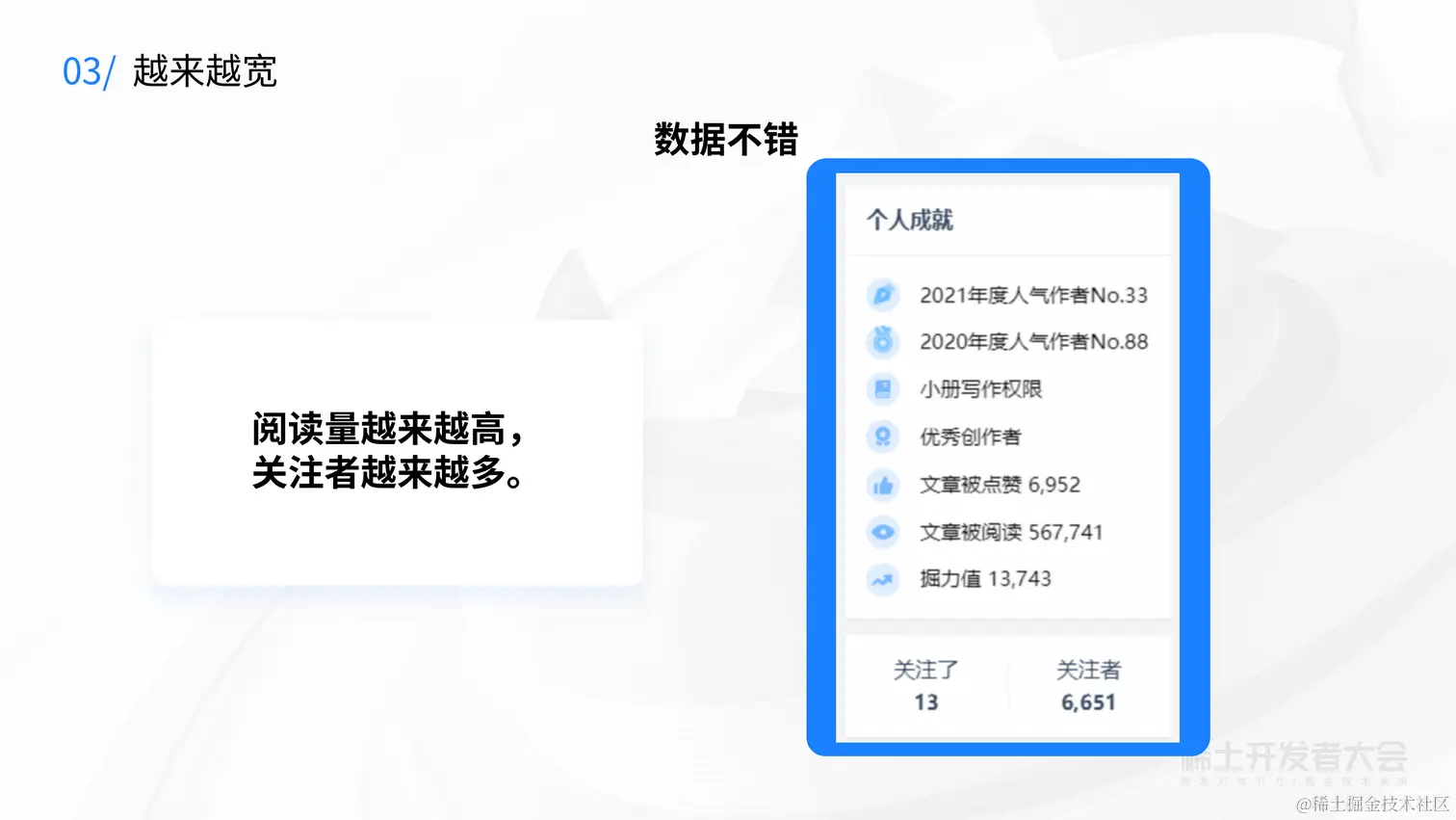 稀土掘金创作者专场-王海银-聊聊我的技术写作之路-7.7 (1)_26.png