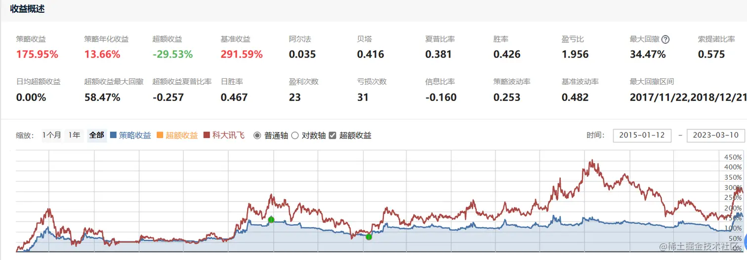 屏幕截图 2023-06-04 195056.png