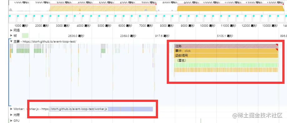 浏览器的性能选项