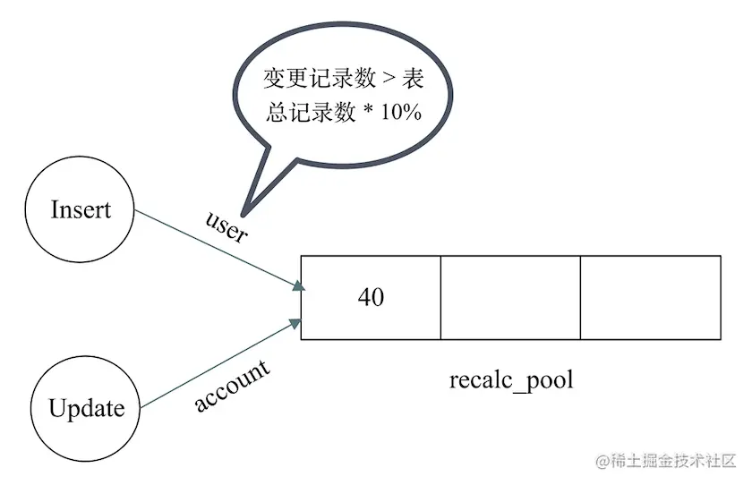 image-20201129235135542.png