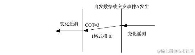 image-20240324195403025.png