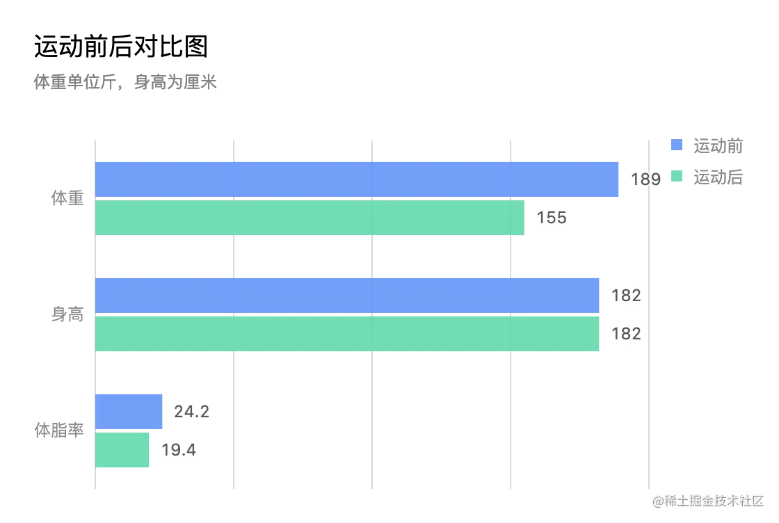 GroupBar-20230108 (1).png