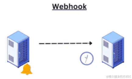 webhook.gif