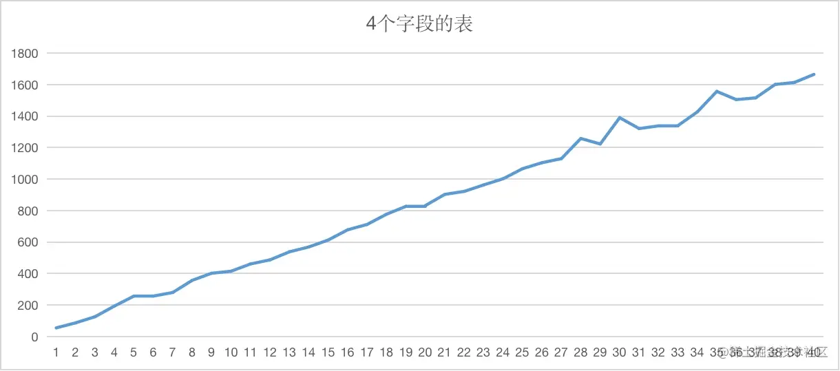 image-20211228154111578.png