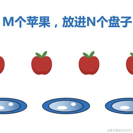 小K算法于2021-07-09 14:44发布的图片