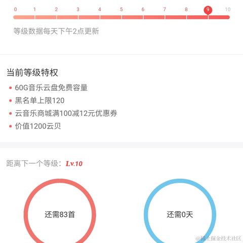 碎星于2020-12-28 23:15发布的图片