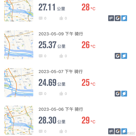 天机星于2023-05-11 11:15发布的图片